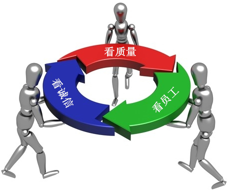  深圳如何寻找一家靠谱的翻译公司？