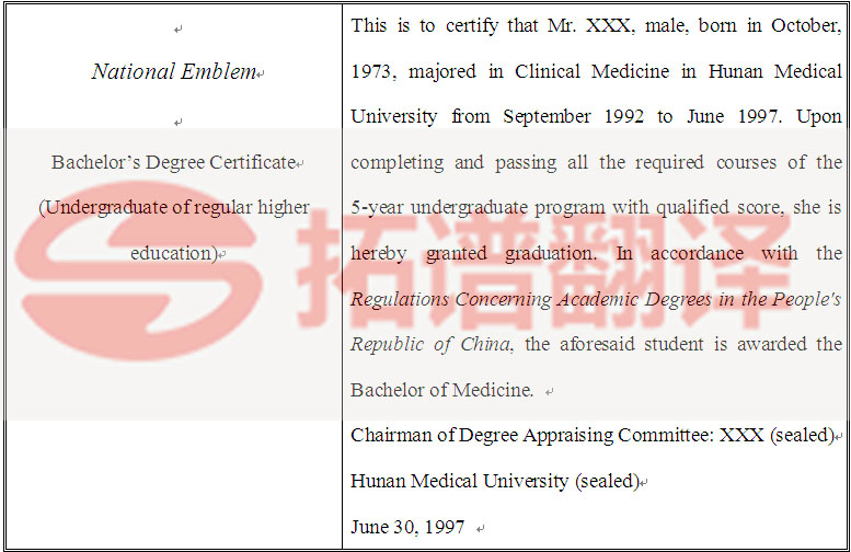 翻译公司 翻译公司